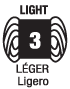 3 Light